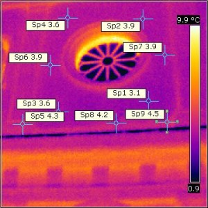 Termografia